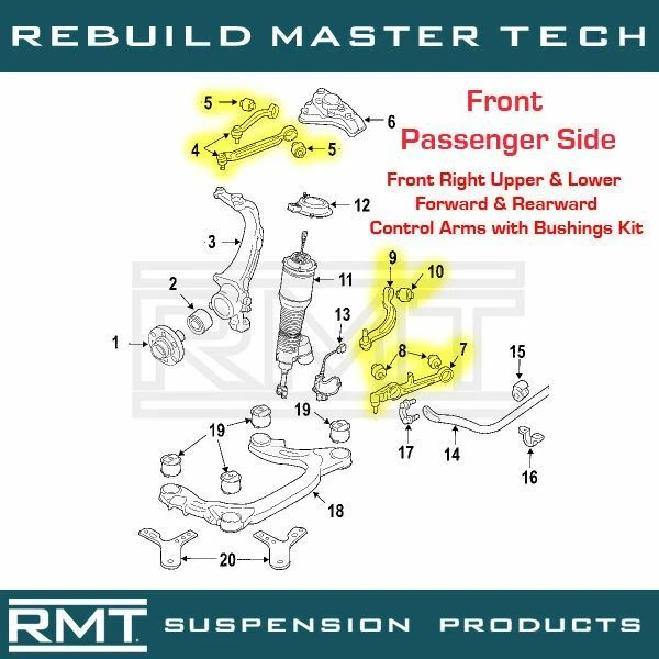 Volkswagen Phaeton 04-06 Front Left & Right Suspension Control Arms Complete Kit — 第 3/4 张图片