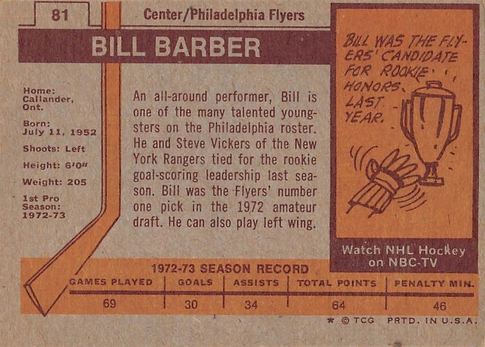 1973-74 Topps Hockey U-Pick Complete Your Set (1-198) NM or Better - Image 2 of 2