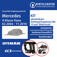 Auto Hak AnhäNgerkupplung Abnehmbar FüR Mazda 3 Stufenheck Typ Bl Ahk