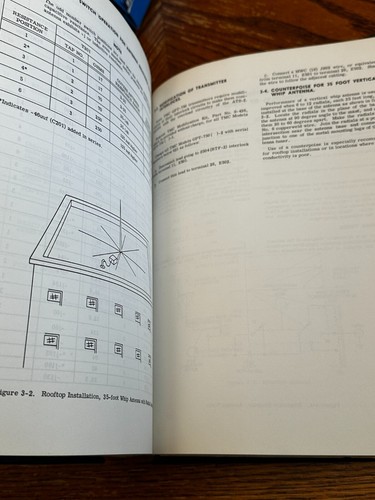 Technical Manual for General Purpose Radio Transmitter Model SBT-350I 1962 VTG - Zdjęcie 10 z 12