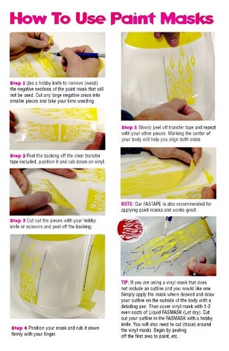 (Parma PSE 10837) Paint Mask / Swoop Design / with Transfer Tape & Instruction - Picture 3 of 3