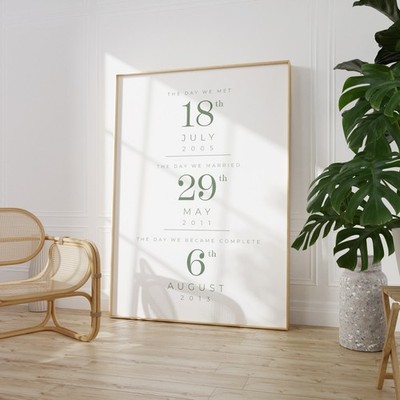 Individueller Paar Timeline Druck - Personalisierte Termine Wandkunst | Hochzeit