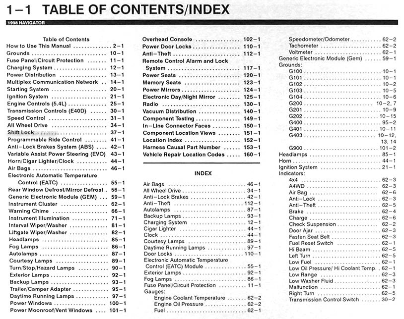 1998 Lincoln Navigator Electrical Vaccuum Troubleshooting Manual Wiring ...