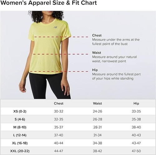 New Balance Ladies ECB Dominate T20 Short Sleeve Tee Sizes XS, S Navy RRP £70 - Picture 5 of 5