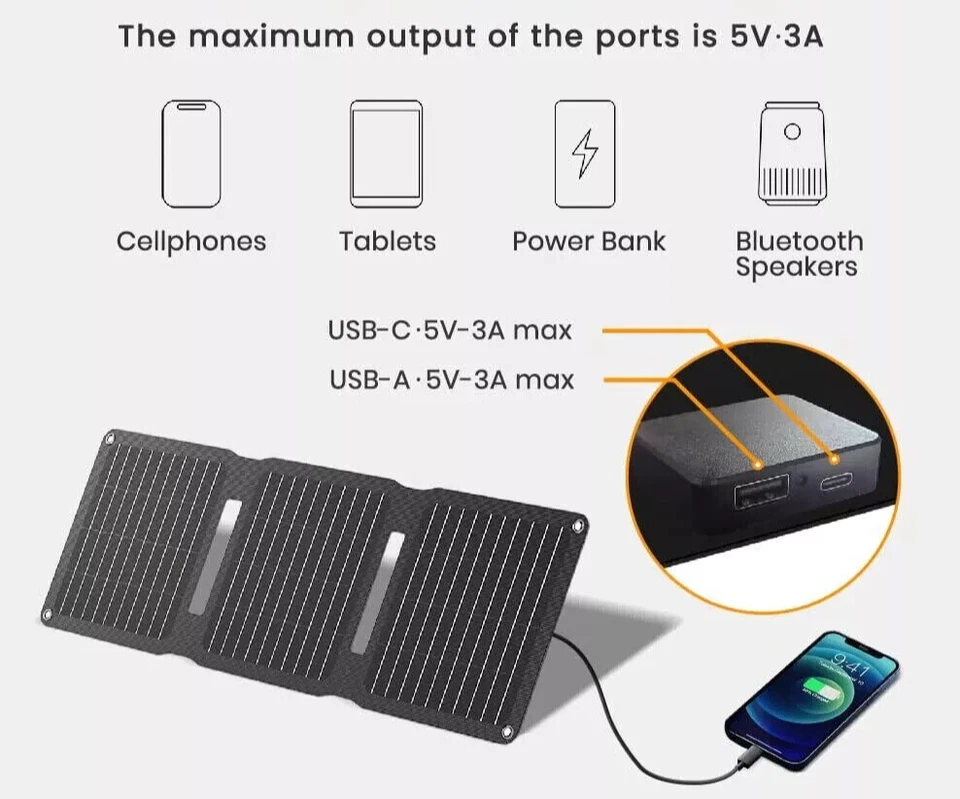 Mobile Phone Solar Panel Charger Portable 20W Pro 5V USB-A USB-C Output Foldable - Image 2 of 4