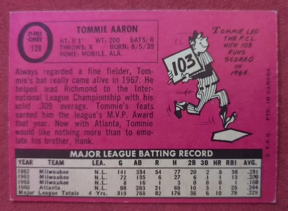 1969 O-Pee-Chee OPC TOMMIE AARON #128 Atlanta Braves - Image 2 of 2