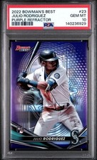 Top Julio Rodriguez Rookie Cards and Prospects to Collect 36