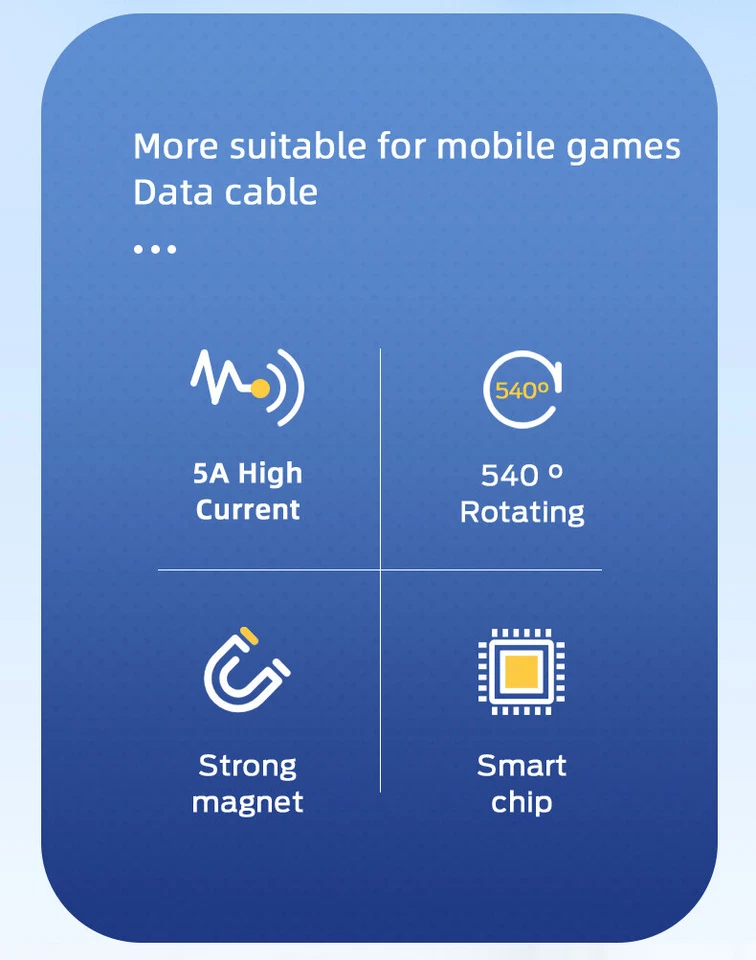 3-IN-1 180°+360° Rotate Magnetic Fast Charger Cable for Apple Type C Micro USB - Image 3 of 4