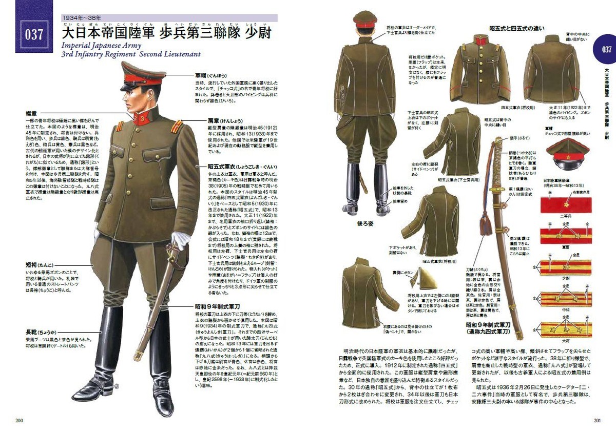 Military Uniform History of clothing Encyclopedia Color Military Uniform History of clothing Encyclopedia Color