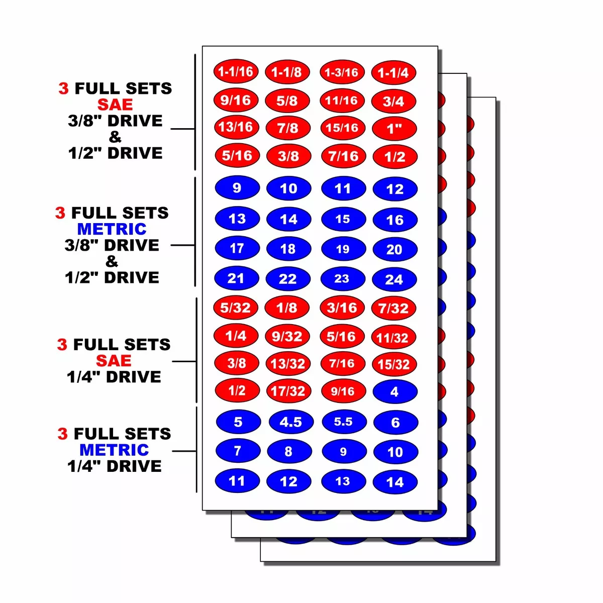 Socket Labels for Sockets Tools Decal Stickers 3 Pack For Tool Box Drawers M33