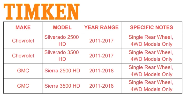 Buje de cojinete de rueda delantera 4x4 SRW TIMKEN para Silverado Sierra 2500HD 3500HD GMC Foto 2 de 4