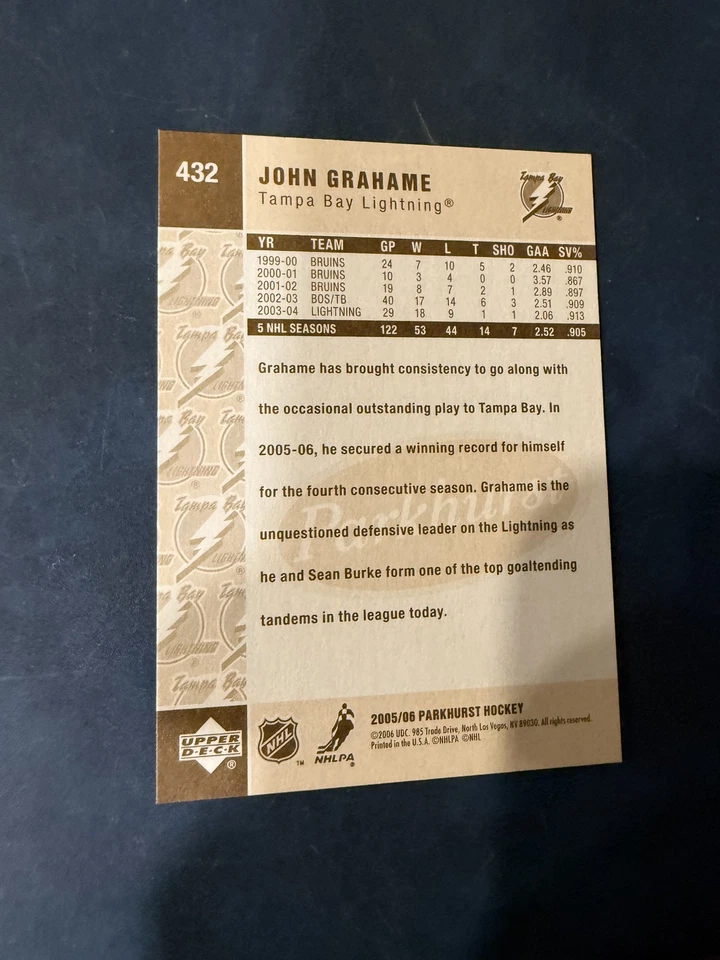 John Grahame - Image 2 of 2