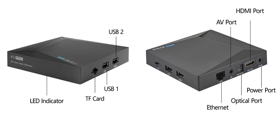 6K 3D Super Clear Movie Player TV Receiver Smart TV Box Home Theater Media Play - Image 3 of 4