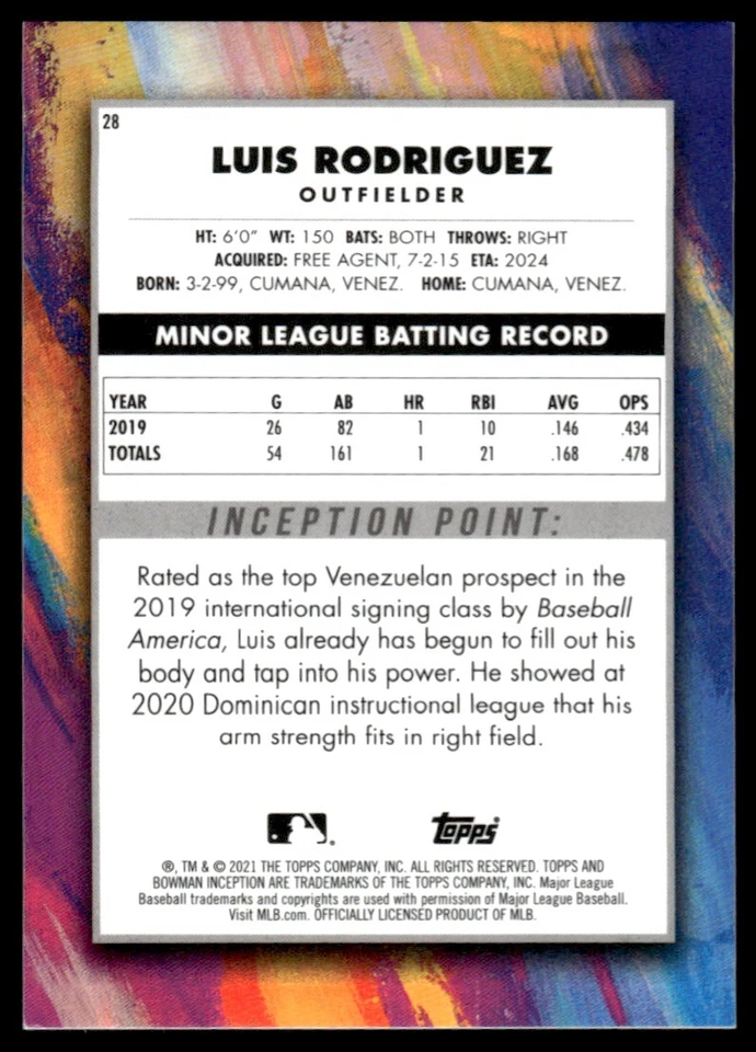 2021 Bowman Inception Luis Rodriguez Los Angeles Dodgers #28 - Image 2 of 2