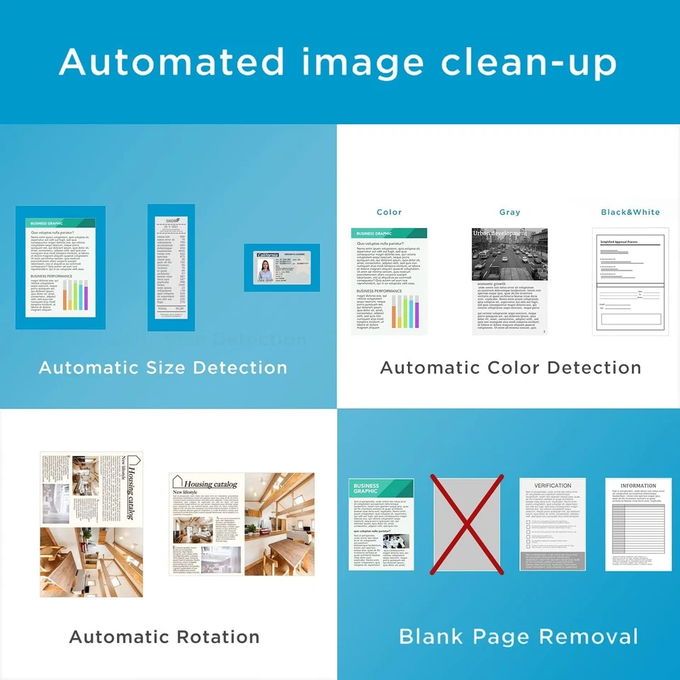 ScanSnap iX1300 Automatic Document Scanner - White - Business Card to A4, Duplex - Image 3 of 4
