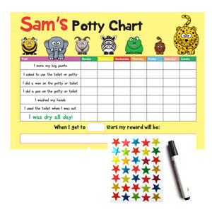 Cute Sticker Chart