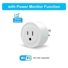 Tuya 16A Smart Plug WiFi Socket US CA MX Peru Japan Power Monitor