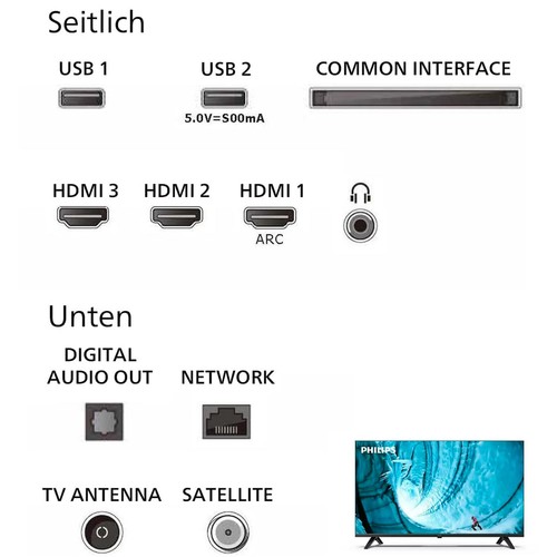 Philips 32PHS6009/12 80 cm (32 Zoll) LED-TV Fernseher WLAN Smart TV (2. Wahl) - Bild 4 von 5