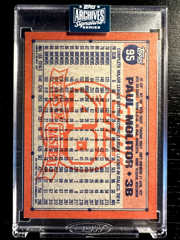 2024 Topps Archives 签名系列 Paul Molitor 签名 #1/6 首版 — 第 2/2 张图片