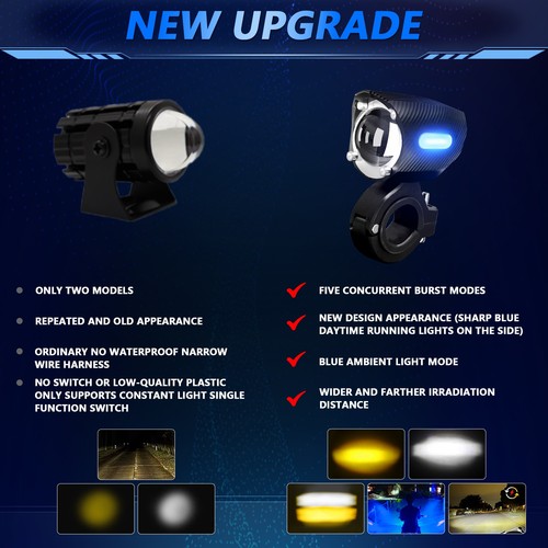 ˜120W LED Motorcycle Fog Lights 18000LM IP67 Waterproof Auxiliary Lights - Picture 9 of 13