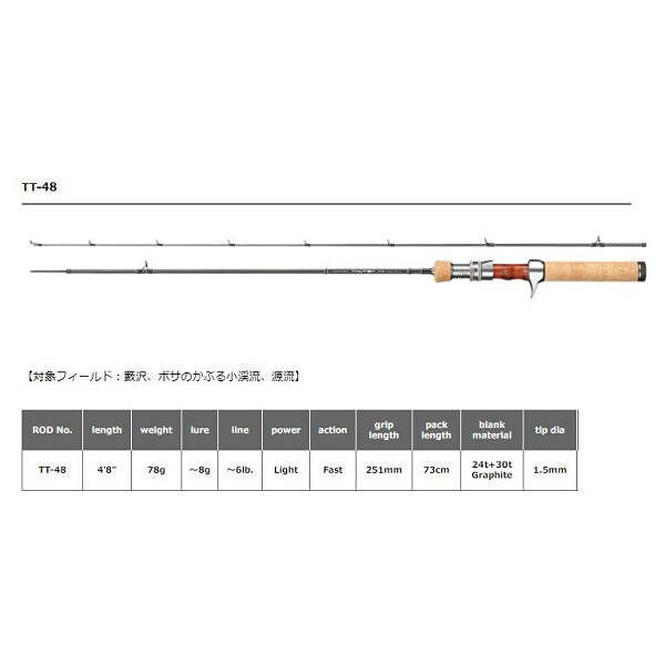 スミス タクティストTT-48 Troutin'Cast TACTIST