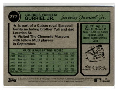 Topps  ルイス・ロバート jr. 緑パラレル 7/99 Topps ルイス・ロバート jr. 緑パラレル 7/99