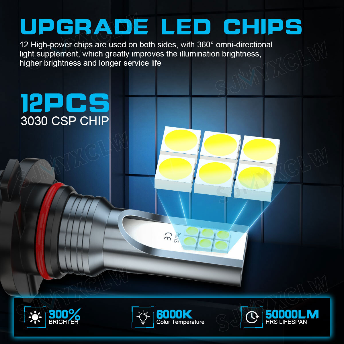 For Ford Explorer Sport Trac 2001-2005 Front LED Headlight & Fog Light Bulbs Kit