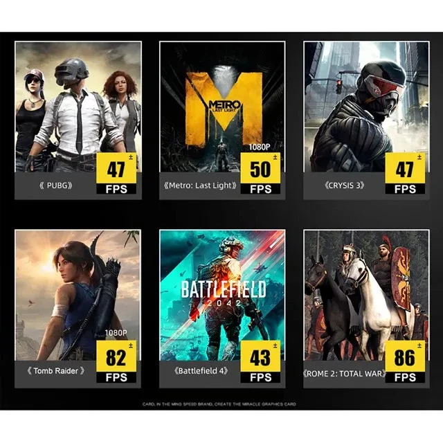 JINGSHA GTX750Ti 4G Gaming Graphics Card,4K HD Output GDDR5 128BIT PC Video Card - Image 4 of 4