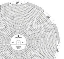 Graphic Controls PARTLOW PW #00213886 7D (100EA/BX)