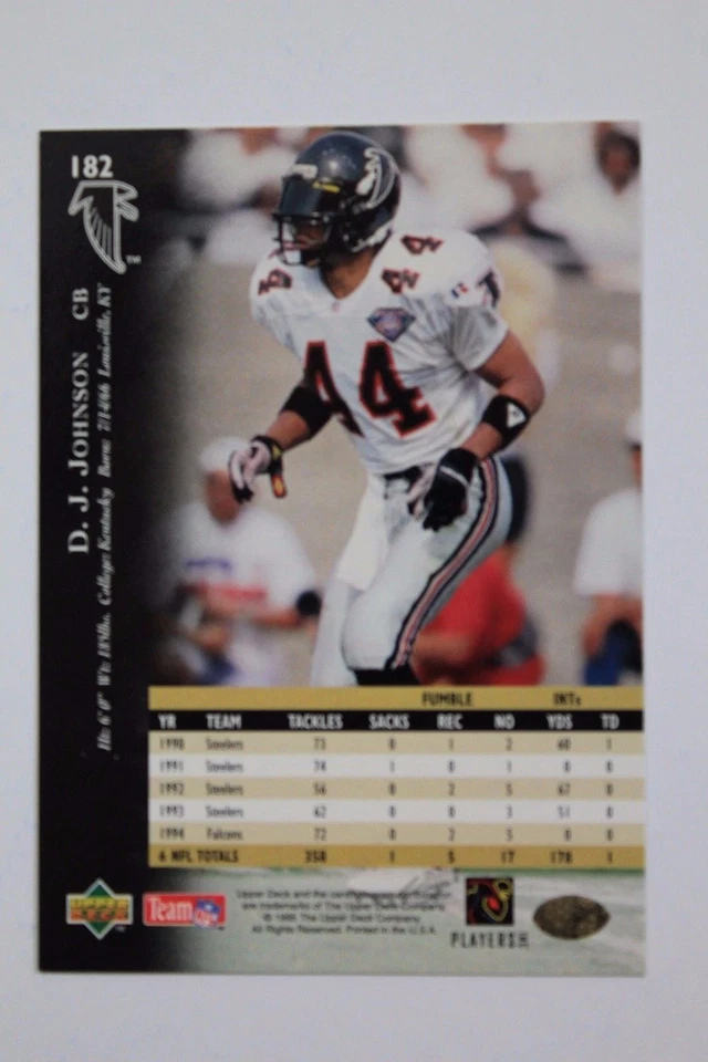 D.J. Johnson #182 Atlanta Kentucky Signed 1995 UPPER DECK Autographed RARE 15A - Image 3 of 3