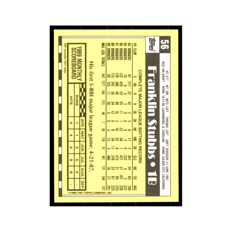 Franklin Stubbs 1990 Topps Tiffany #56 Los Angeles Dodgers Baseball Card NM - Image 2 of 3