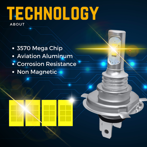 For VW Caddy MK3 Led Headlight 2015-2020 White Xenon High Low Side Light Bulbs - Picture 4 of 17