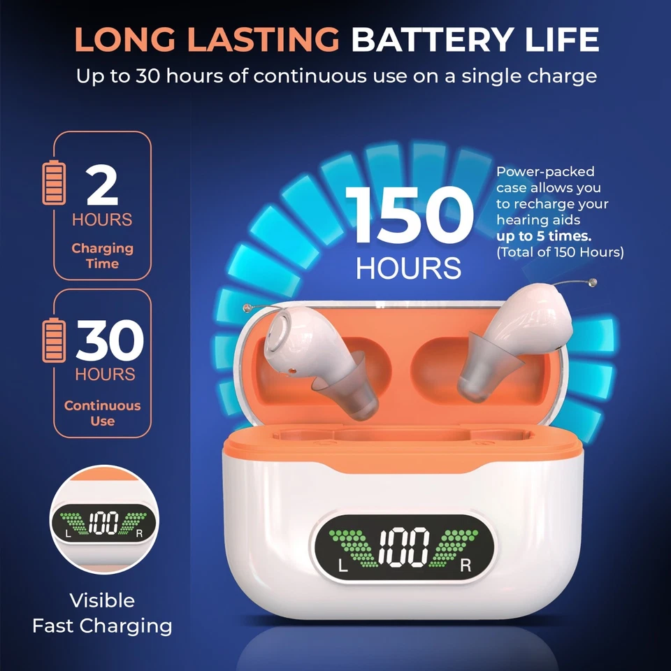 Ultra Invisible 2 Hearing Aids Rechargeable UV Case Noise Canceling - Image 2 of 4