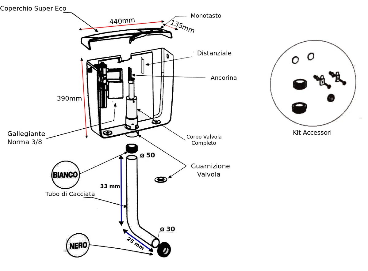 Confuso Misurabile promettere cassetta wc super kariba formaggio