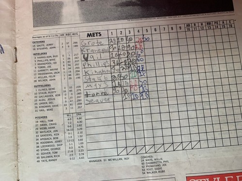 Major League Baseball Scorecards And Yearbooks Each Sold Separately - Picture 117 of 306