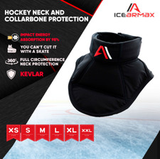 ICEARMAX Neck and Collarbone Guard Complete All-Around Impact and Cut Protection
