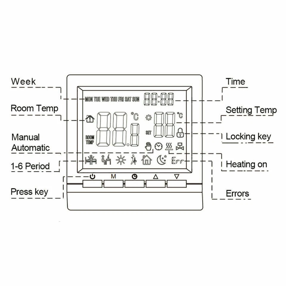 LCD Digital Room Controller LED room thermostat Underfloor Heating Wall Heating - Image 3 of 4