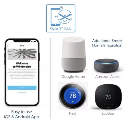 Minka Aire Concept IV 54 in Integrated LED Indoor Outdoor Smart Ceiling Fan NEW - Picture 8 of 13