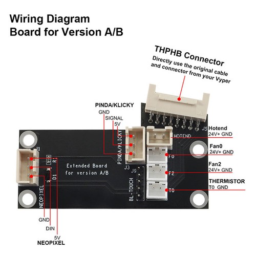 Wiring Diagram Board 3D Printer Accessories for Anycubic Vyper AB - Picture 4 of 7