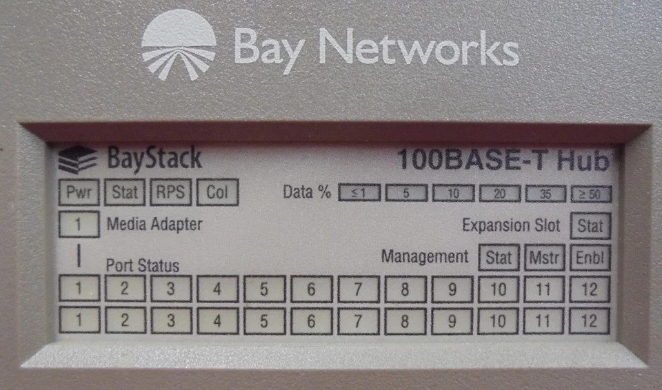 BAY NETWORKS BAYSTACK 100BASE-T HUB NETWORK MANAGEMENT MODULE 100-240 VAC IN - Image 2 of 4