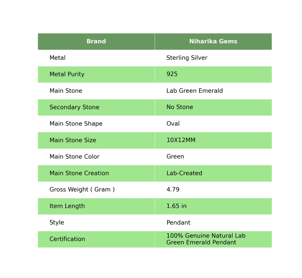 Oval Kunstdiamanten Grün Smaragd Edelstein Neu Jubiläum Wife Anhänger 925 Silber - Bild 2 von 4