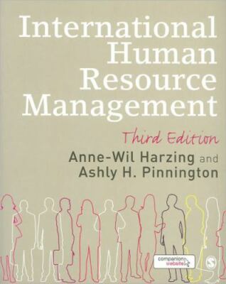 International Human Resource Management