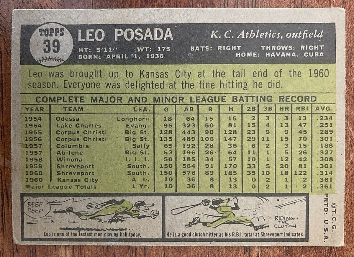 1961 Topps Baseball Cards (5 Card: #'s 31, 39, 182, 214, 296