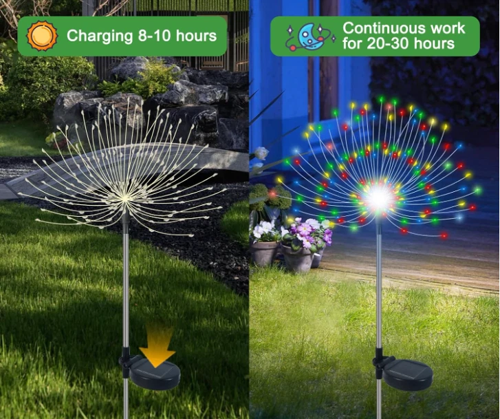 Luces solares jardín 2 peças 120 LED fuegos artificiais impermeáveis multicolor - Imagem 2 de 4