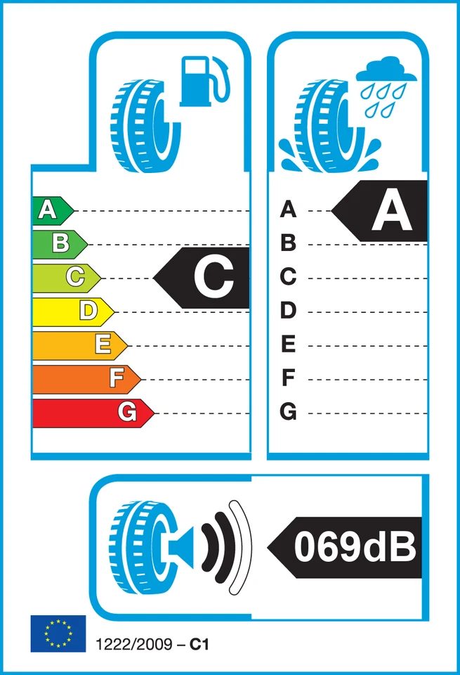 Neumático de verano 215/70 R16 Michelin 100H PRIMACY 4+ Foto 2 de 4