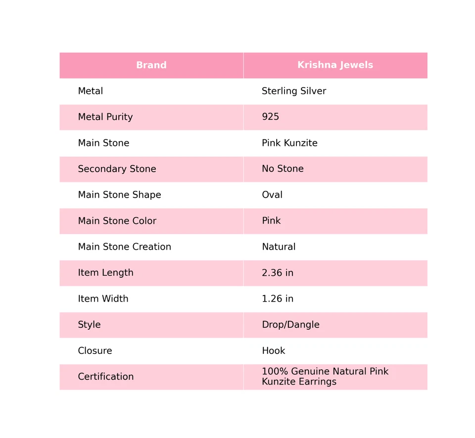 Oferta de San Valentín Rosa Kuncita Piedras Preciosas Colgante Gancho Pendientes Joyería Plata 925 Foto 2 de 4