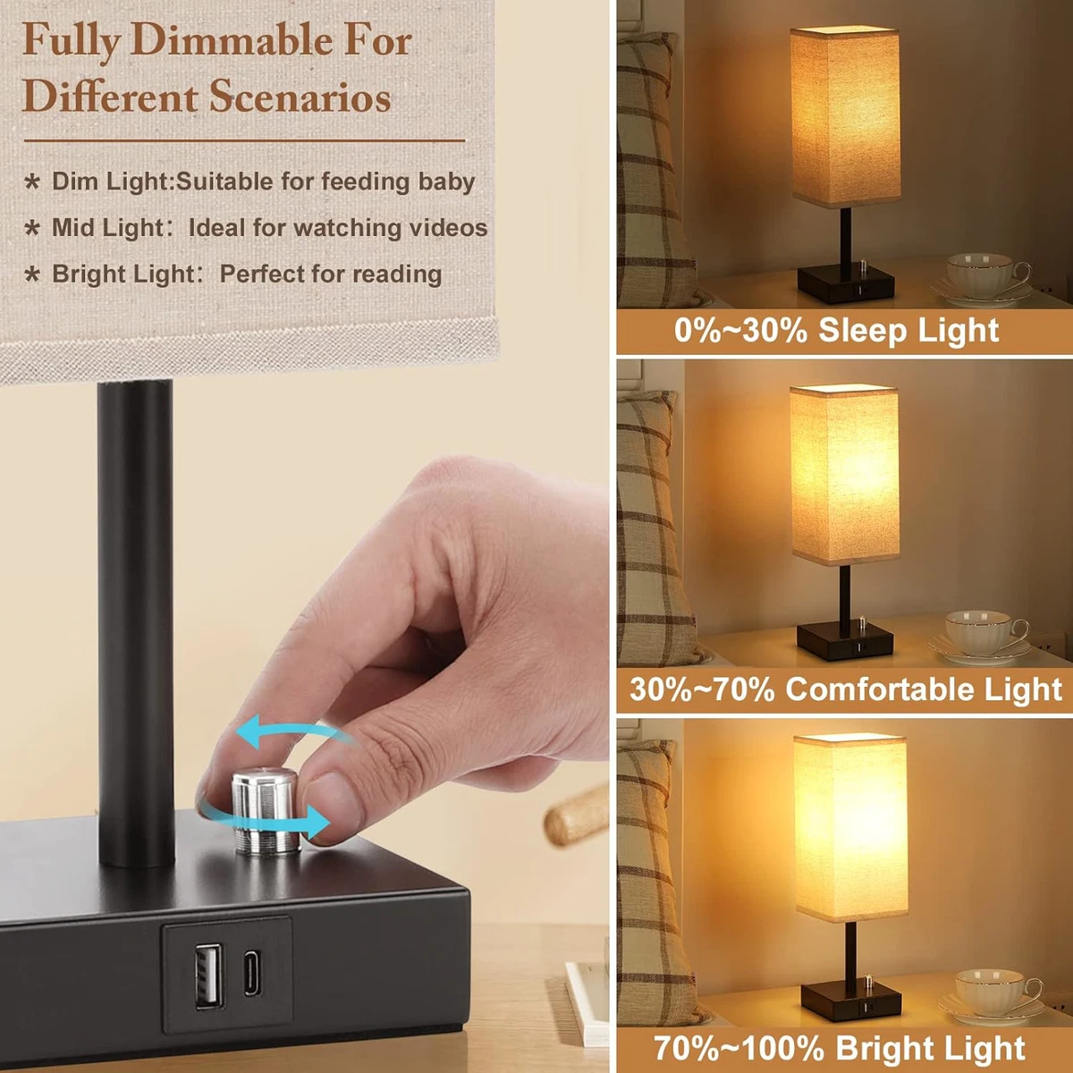 Seealle led cheap bulb