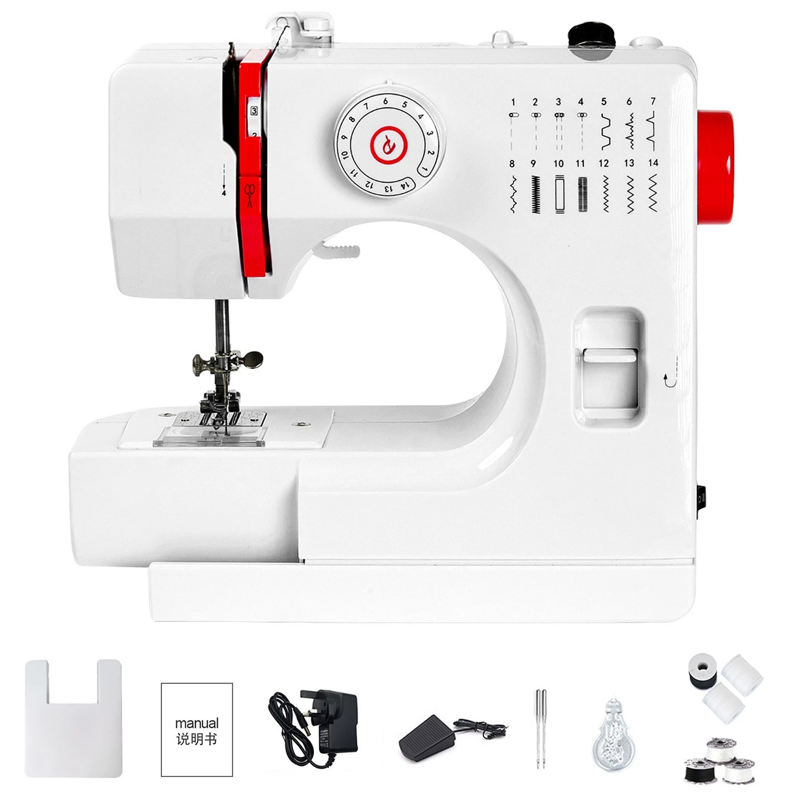 Packing List and Accessories