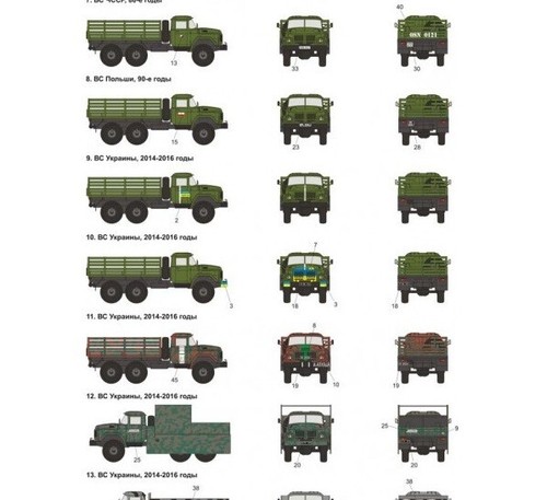 Kit de calcomanías militares Dan Models 35015 para modelo a escala 1:35 para camión militar ZIL-131 - Imagen 4 de 8