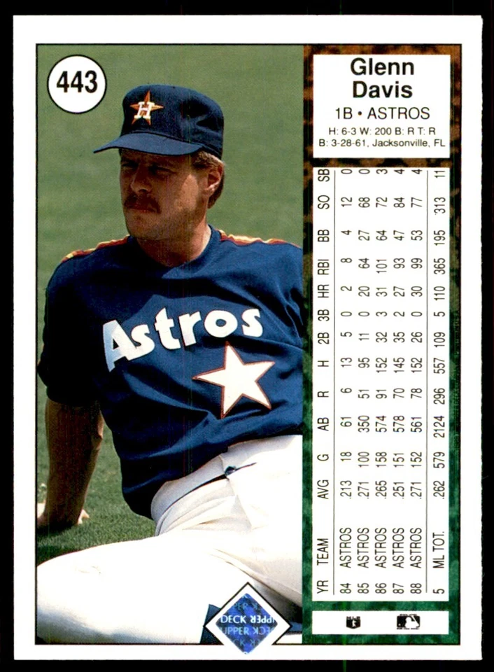 1989 Upper Deck Glenn Davis Baseball Cards #443 - Image 2 of 2